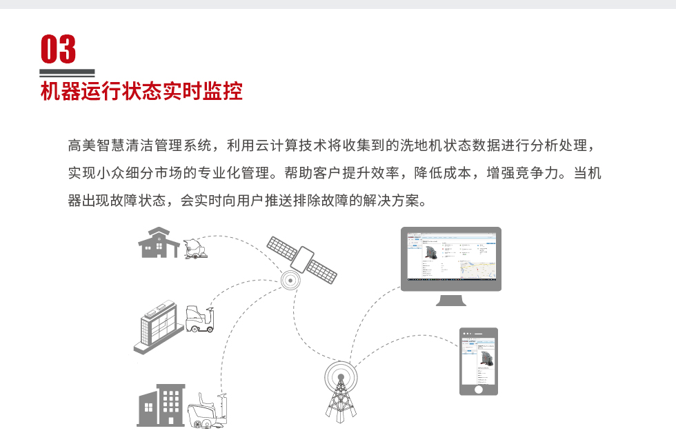 &#31859;&#20848;&#23448;&#26041;&#32593;&#39029;&#29256;&#45;&#31859;&#20848;&#77;&#105;&#76;&#97;&#110;&#40;&#20013;&#22269;&#41;